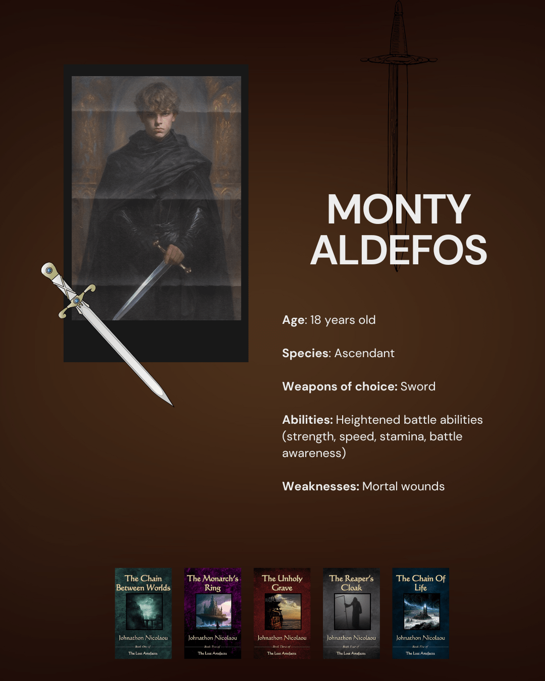 Monty Alders Character profile