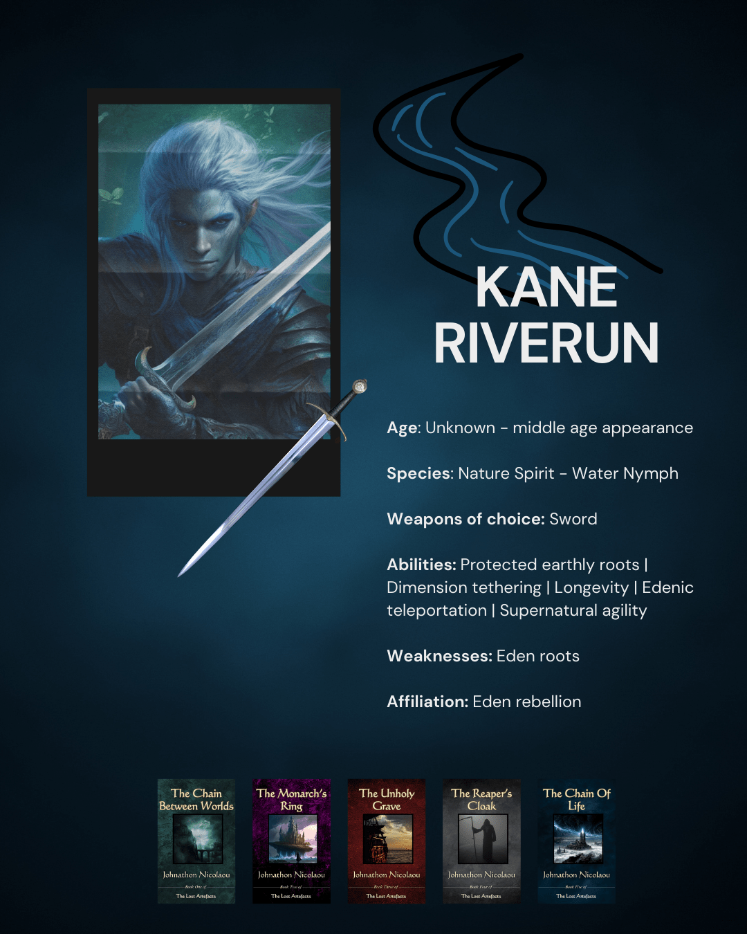 Character Profile - The Lost Artefacts: Kane Riverun