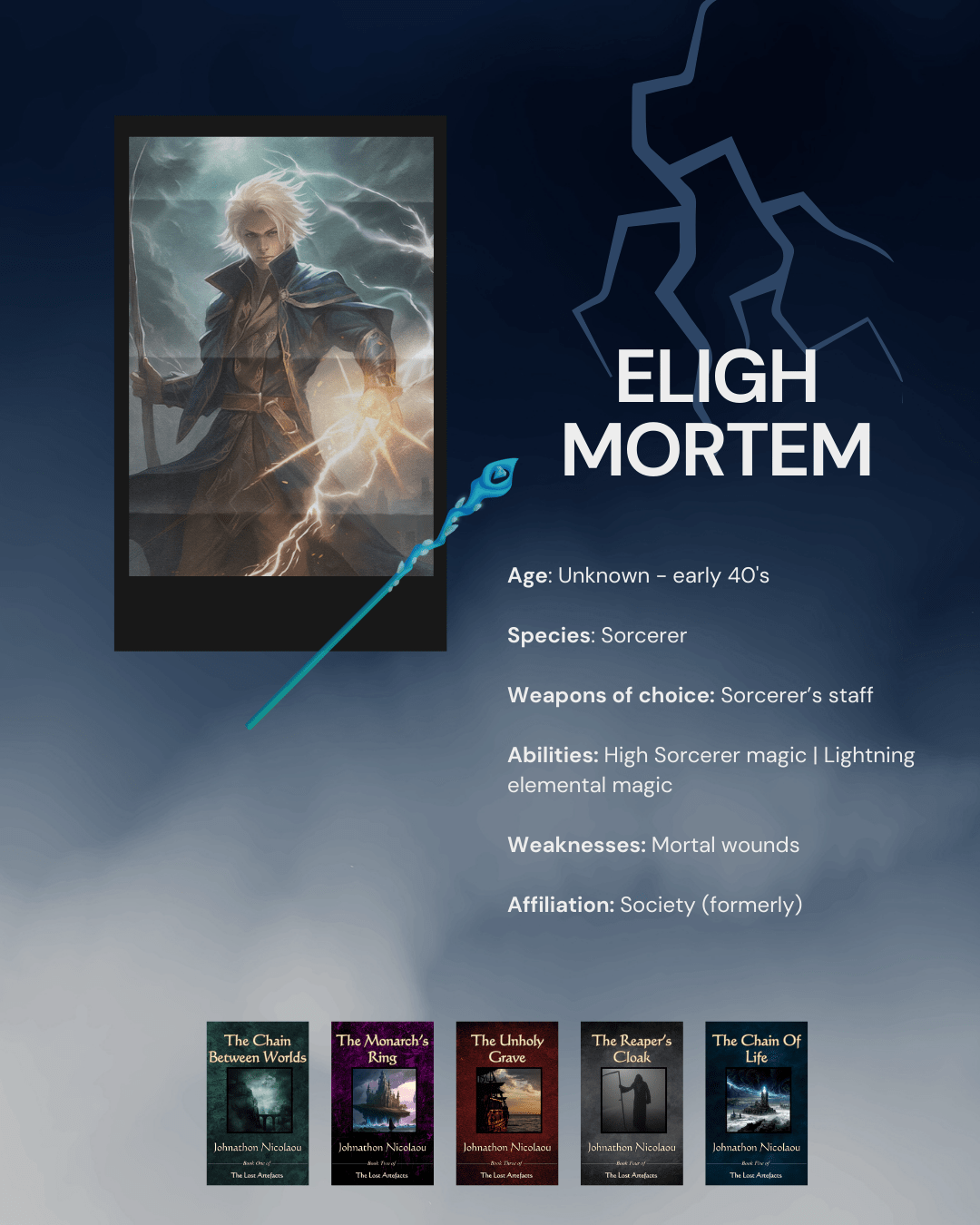 Character Profile - The Lost Artefacts: Eligh Mortem