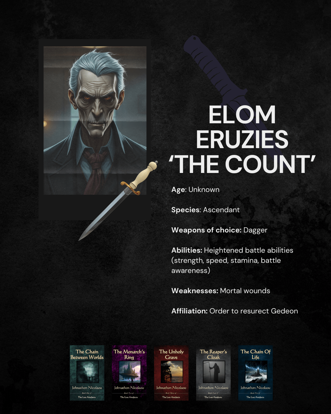 Character Profile - The Lost Artefacts: Elom Eruzies