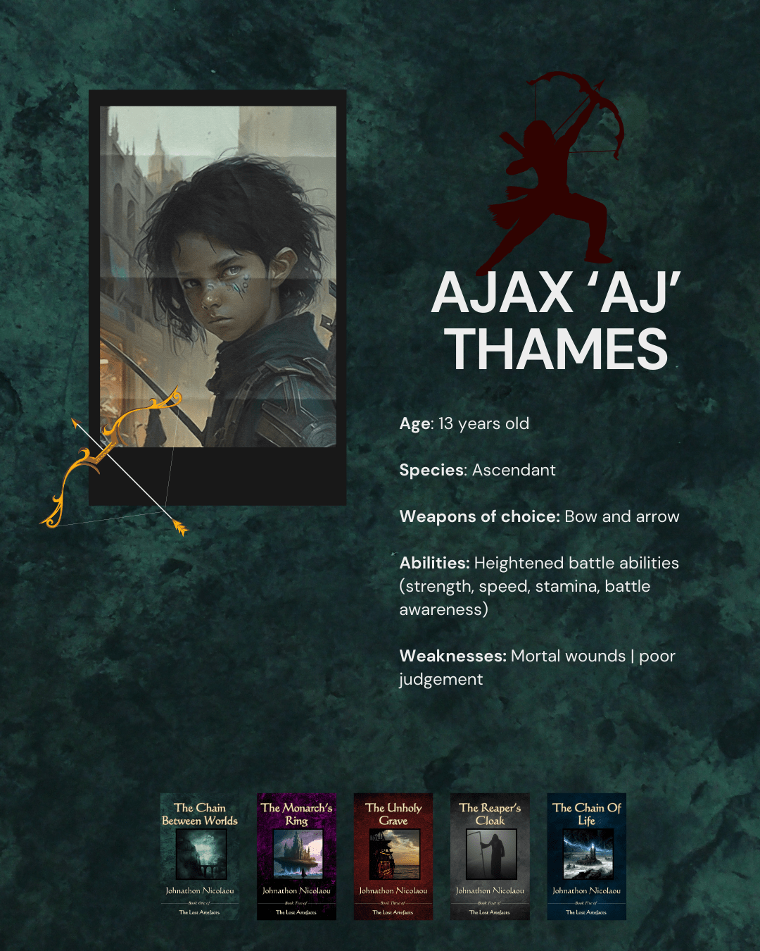 Aj Thames character profile