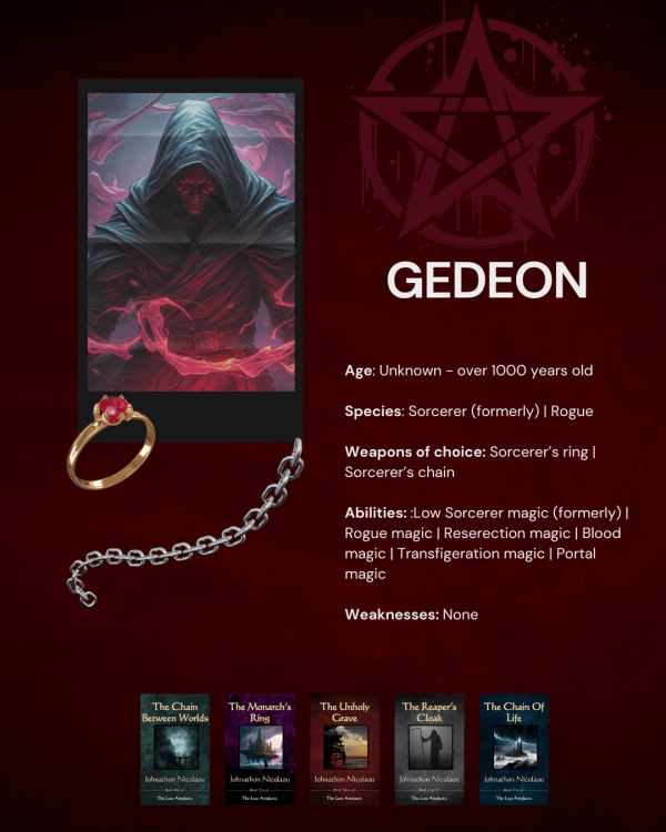 Character Profile - The Lost Artefacts: Gedeon