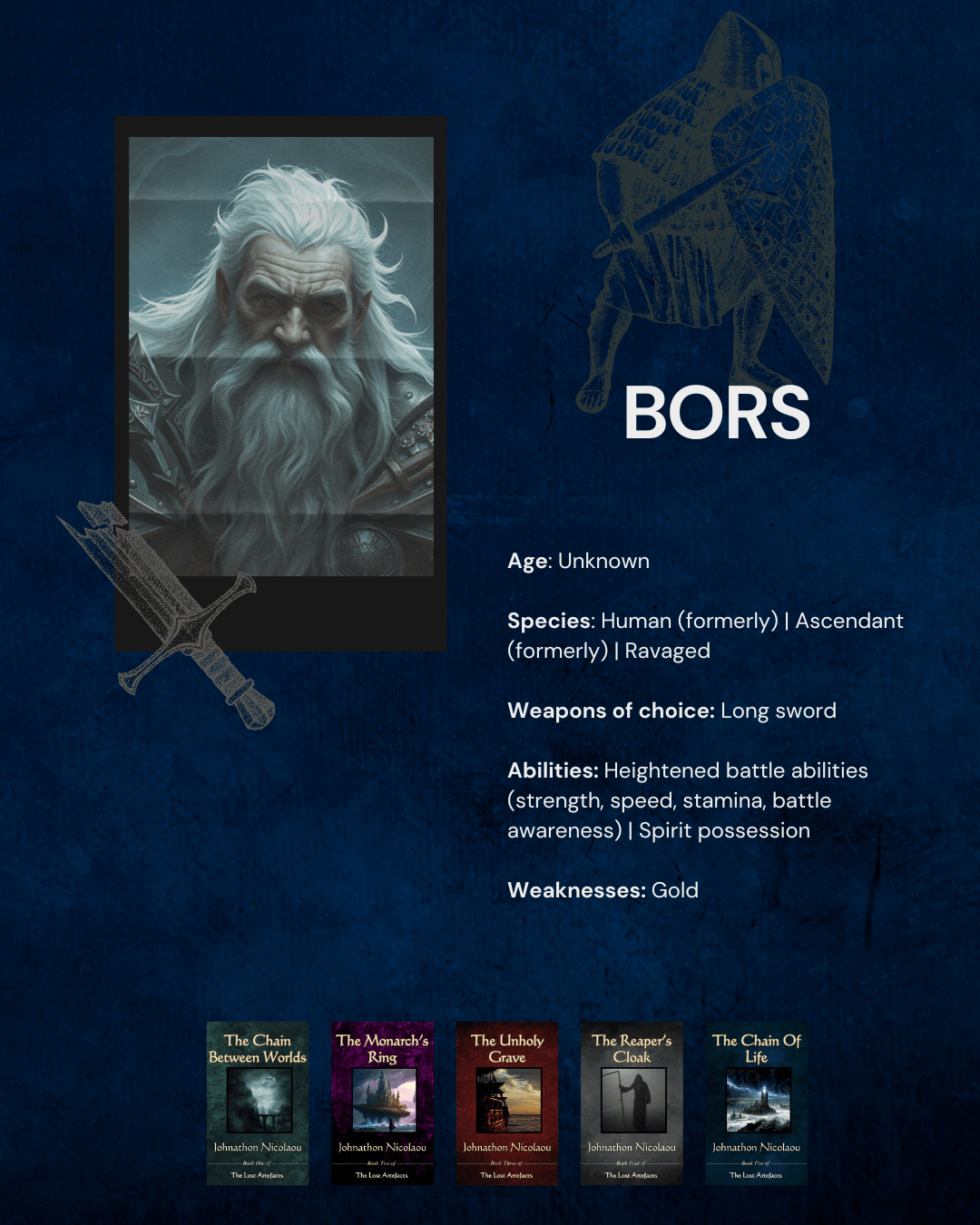 Character Profile - The Lost Artefacts: Bors