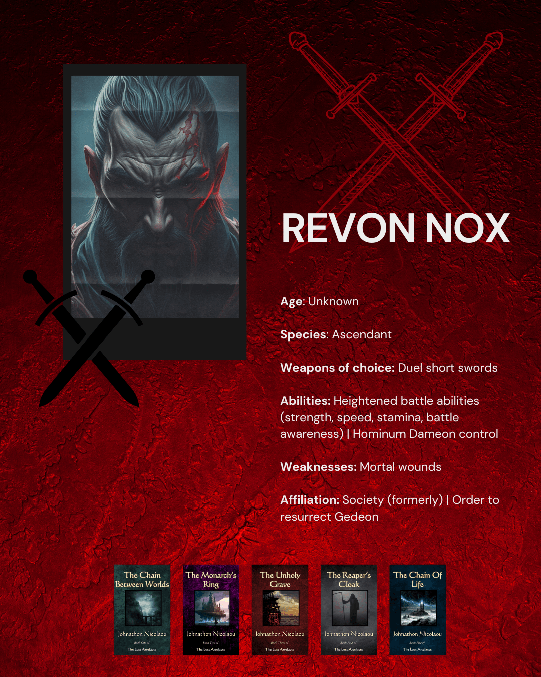 Character Profile - The Lost Artefacts: Revon Nox