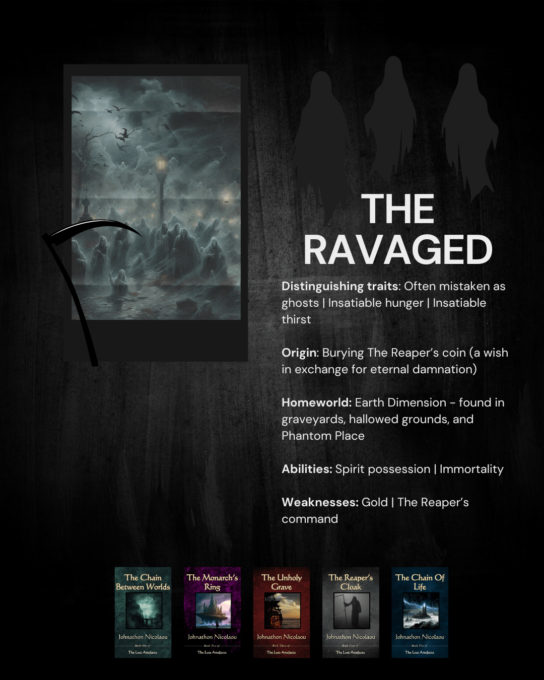 Species Profile - The Lost Artefacts: The Ravaged